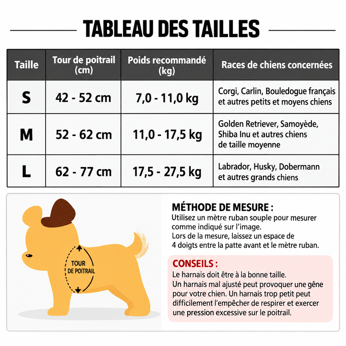 harnais chien tableau